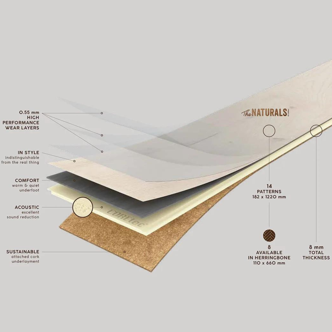 COREtec Naturals Lumber - Image 3